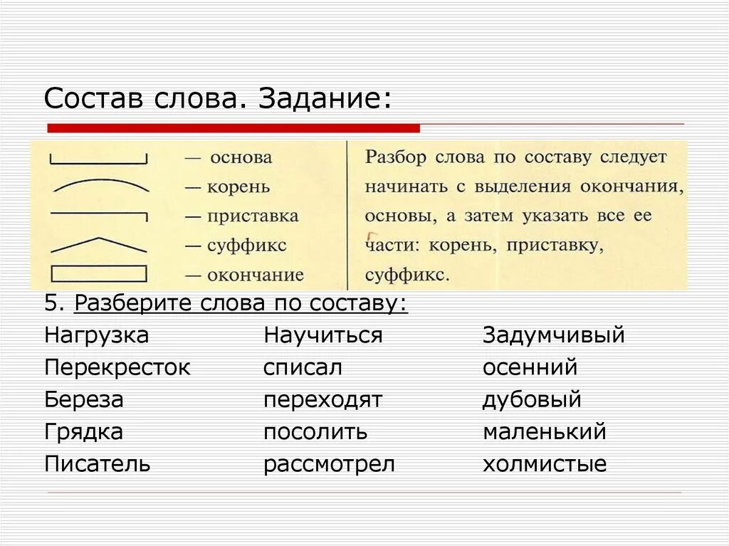 Разбор слова по составу 2 класс. Разбор слова по составу упражнения. Разбор слова по составу задания. Разбор слова по составу 2 класс задания. Анализом по составу называется