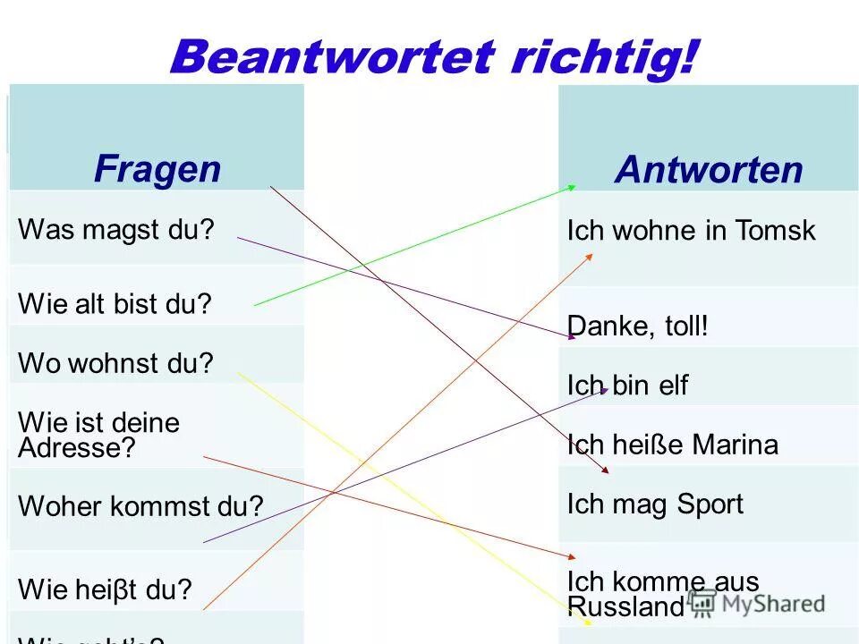Ist deine. вопрос wie ist die schule. Ist deine. Farben на немецкого языка плакат. Ist deine.