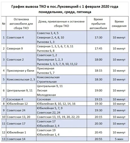 Тко график. График вывоза ТКО. Расписание вывоза мусора. График вывоза отходов. График ТКО вывоза мусора.