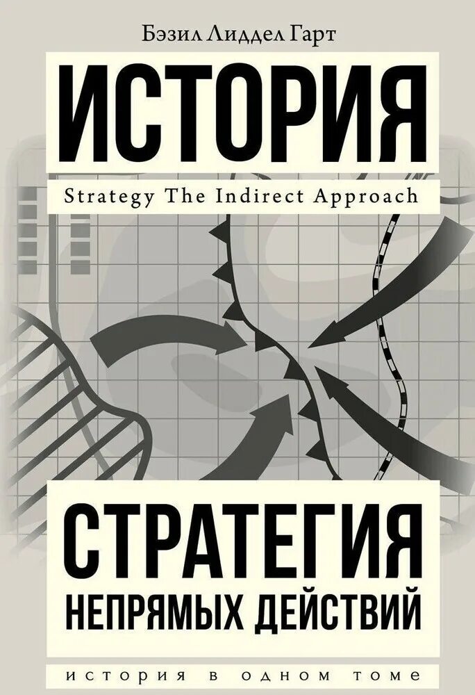 Непрямые стратегии