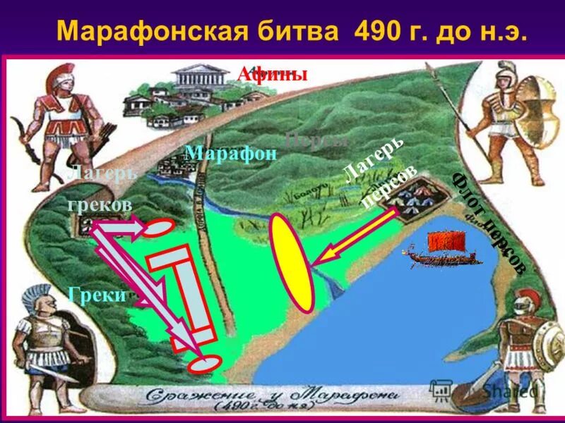 Марафонская битва в афина. Греко-персидские войны битва при марафоне. Э. Битва при марафоне история 5 класс. Выберите дату марафонской битвы.