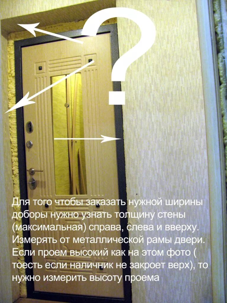 Как снять замеры двери Размеры проемов для межкомнатных дверей