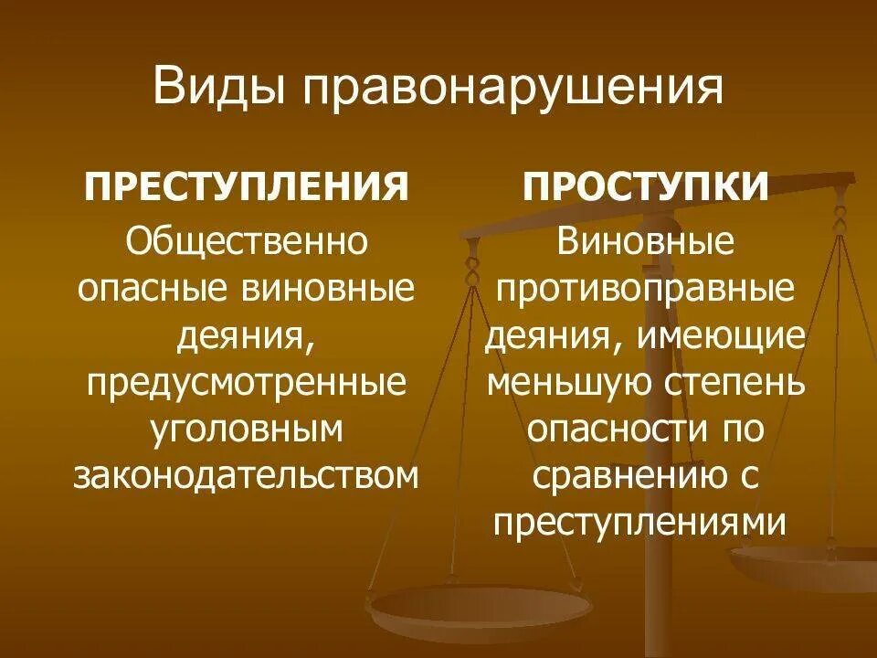 Правонарушение виды правонарушений. Виды правонарушений проступки. Виды проступков и преступлений. Уголовно процессуальные правонарушения