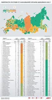 Смертность 2020 года