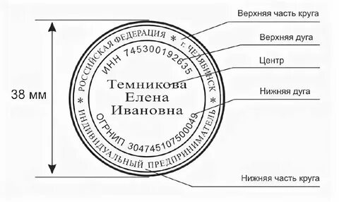 Как определить размер документа