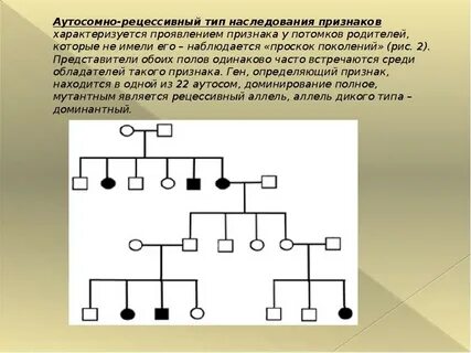 Аутосомное наследование характеризуется