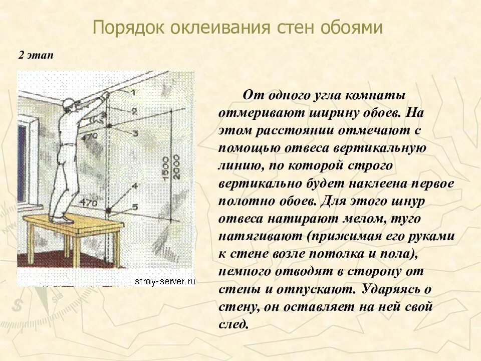 Основа стены