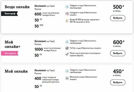 Выгодные связи 4