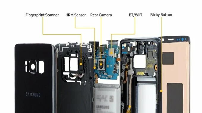 Где находится датчик nfc Manuel Samsung Galaxy Note10+ Android 11 Device Guides