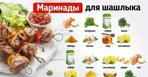 Сколько соли нужно на 2 кг шашлыка. Сколько соли нужно на 2 кг шашлыка