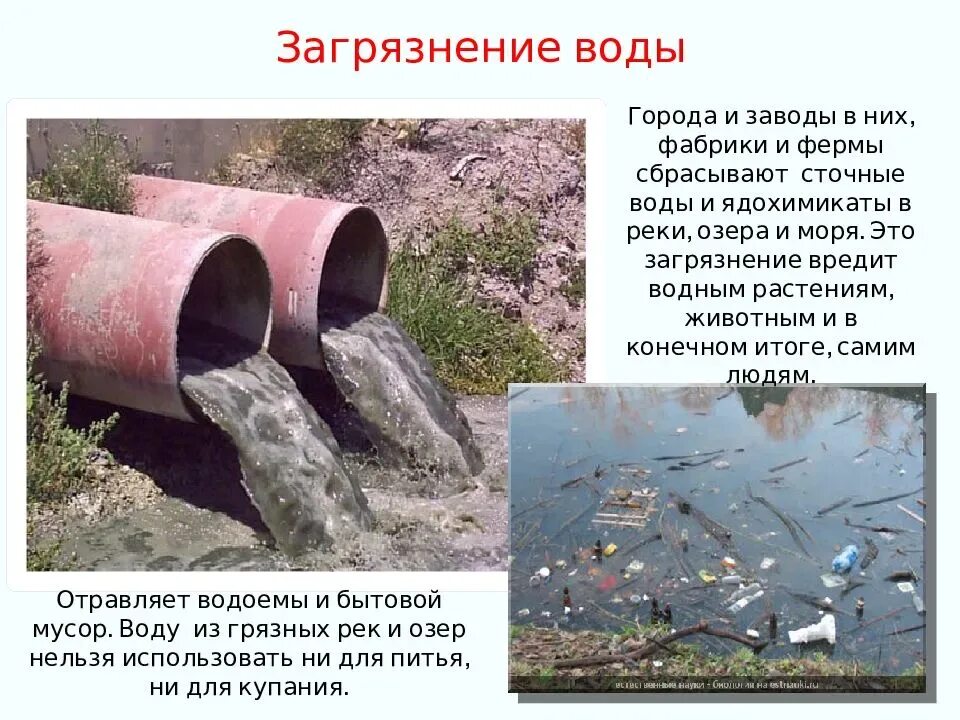 Рассказ о загрязнении природы. Загрязнение воды. Причины загрязнения воды сточные воды. Презентация на тему загрязнение. Загрязнение источников водоснабжения.