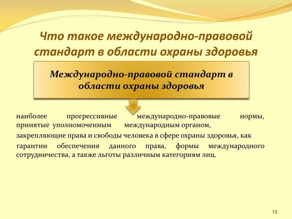 Основополагающим документом международного. Международные правовые нормы охраны здоровья. Международные стандарты в сфере охраны здоровья населения.. Международное право здравоохранения.