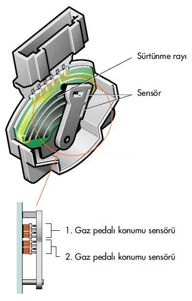 Электронный датчик холла. Датчик положения электронной педали Газель. Электронная педаль с датчиком холла. Датчик положения педали акселератора холла. Распиновка электронной педали газа.
