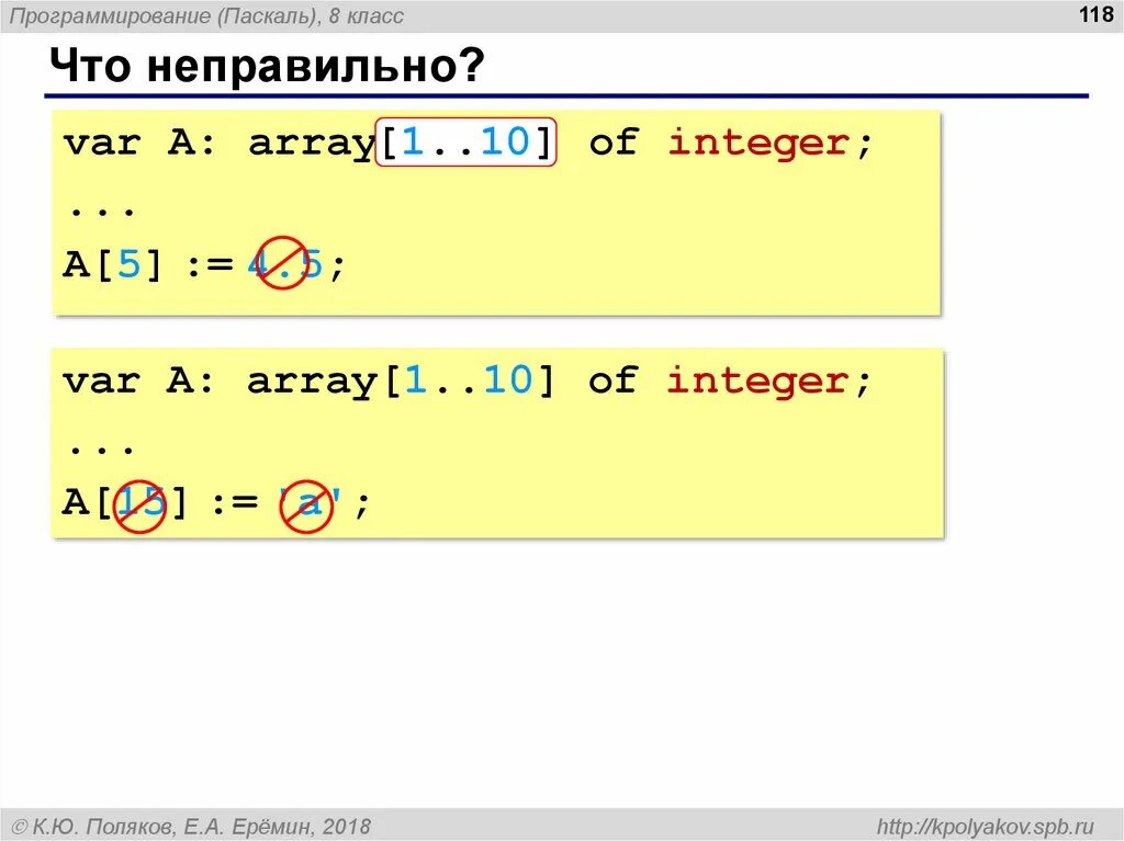 Тест язык программирования паскаль 8 класс. Паскаль программирование. Паскаль (язык программирования). Основы программирования Паскаль. Программирование Паскаль 8 класс.