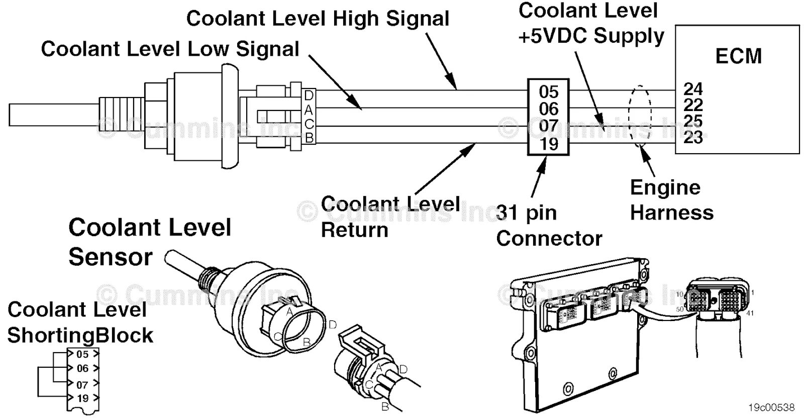 Ошибка fmi 3. Wiring diagram cummins n14. Cummins n14 celect Plus ЭБУ. SPN 611 FMI 14 КАМАЗ. SPN 157 FMI 18 cummins- двигатель.