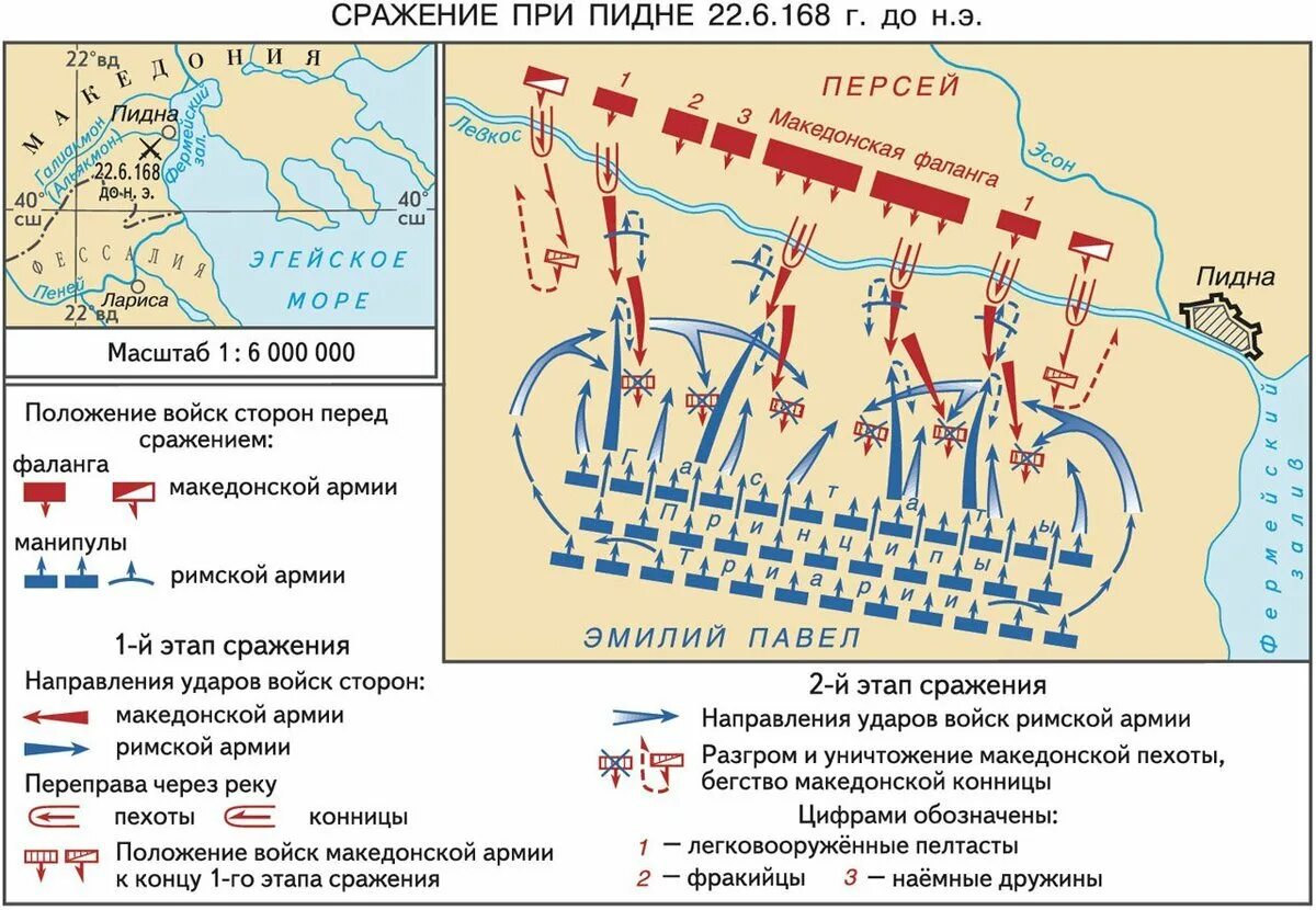 Сокрушительное поражение персов случилось. Битва при Пидне 168 г до н.э. Битва при Пидне 168 г до н.э схема. Битва при Киноскефалах схема. Сражение при Фарсале 48 г до н.э.