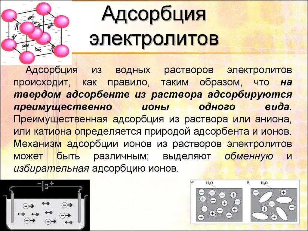 Адсорбцию используют. Применение в технологических процессах адсорбции электролитов. Адсорбция из растворов электролитов. Адсорбция на твердых адсорбентах из растворов. Особенности адсорбции сильных электролитов.