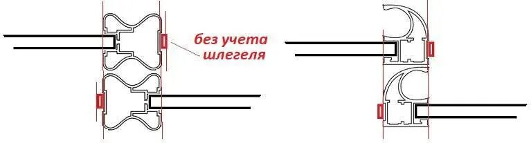 Как рассчитать двери для шкафа купе. Двери шкафа купе купе вид сбоку. распашные двери купе схема. нахлест дверей шкафа купе. перехлест дверей купе.