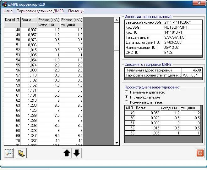 Ацп датчика массового расхода воздуха ваз. Ацп датчика массового расхода воздуха ваз. 0 онс. Ацп датчика дмрв ваз. Ацп дмрв.