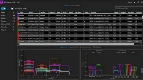 Wifi scan