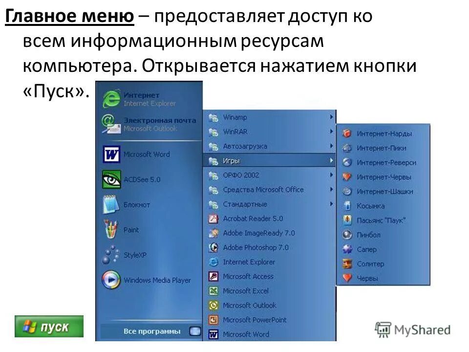 Как зайти в меню. Пункт меню в приложениях ОС Windows. Меню компьютера. Главное меню. Главное меню на компьютере.