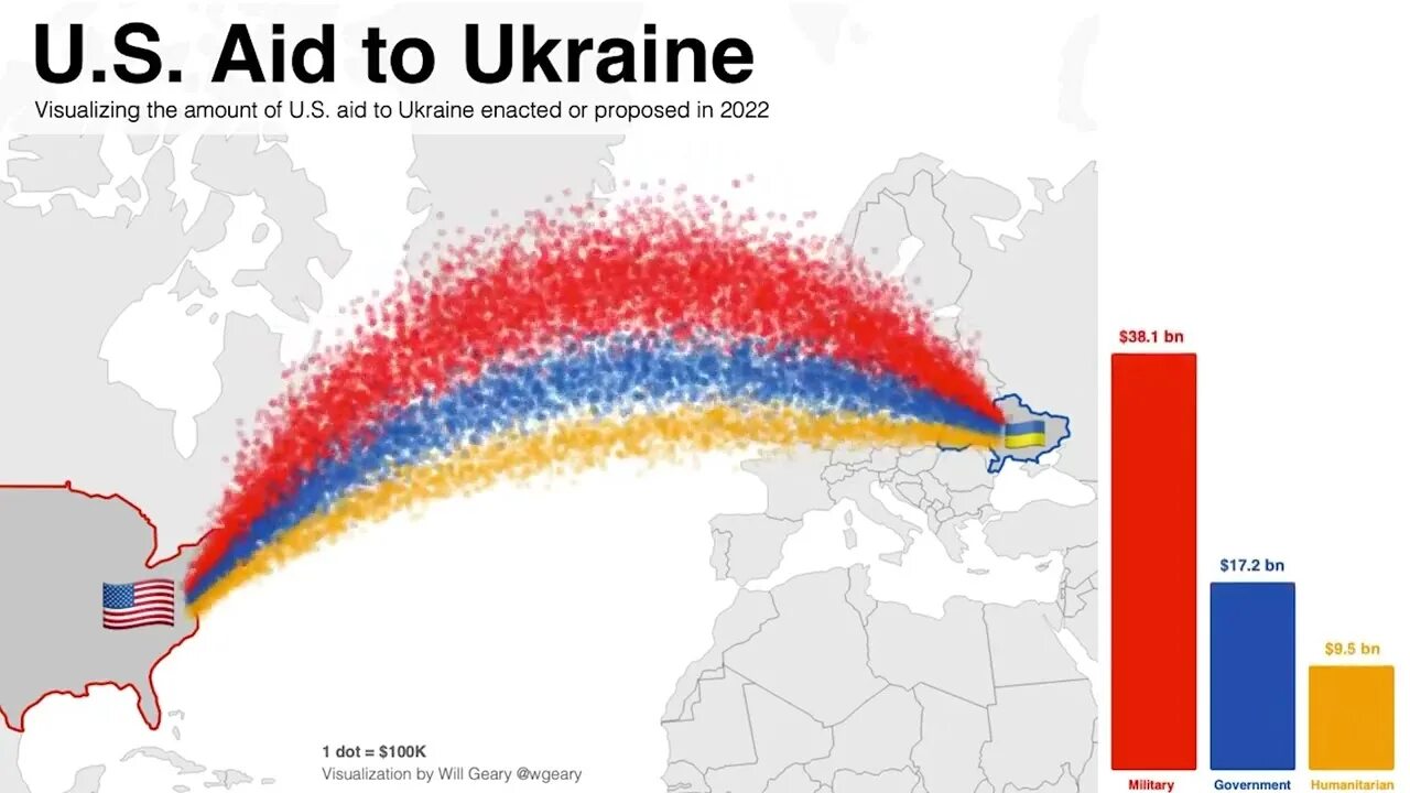 Визуализация на Америку. НАТО 2022. Новая карта Украины 2022 года. США Украина деньги. Сша потратила на украину