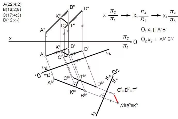 Расстояние между параллельными прямыми на плоскости. Расстояние между векторами координатный метод. Расстоянием между параллельными прямыми чертеж определение. Найти расстояние между двумя параллельными прямыми. Расстояние между параллельными прямыми.
