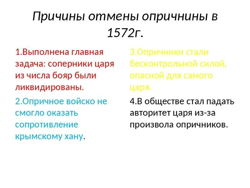 Законченный почему 2. Причины отмены опричнины Ивана Грозного 7 класс. Причины отмены опрещены. Причины отмены опричнины Ивана Грозного. Причины отмены опричнинины..