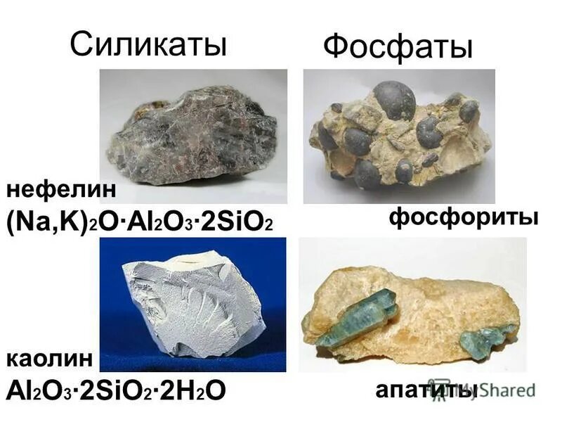 Фосфаты фосфориты. Фосфаты минералы. Фосфаты фосфориты. Апатит структура минерала. Фосфаты фосфориты.