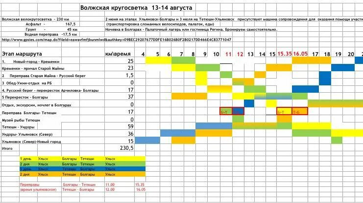 Автобус тетюши казань. Паром Тетюши Болгар расписание. Тетюши таблица. Маршрут 111 Ульяновск Ундоры расписание.