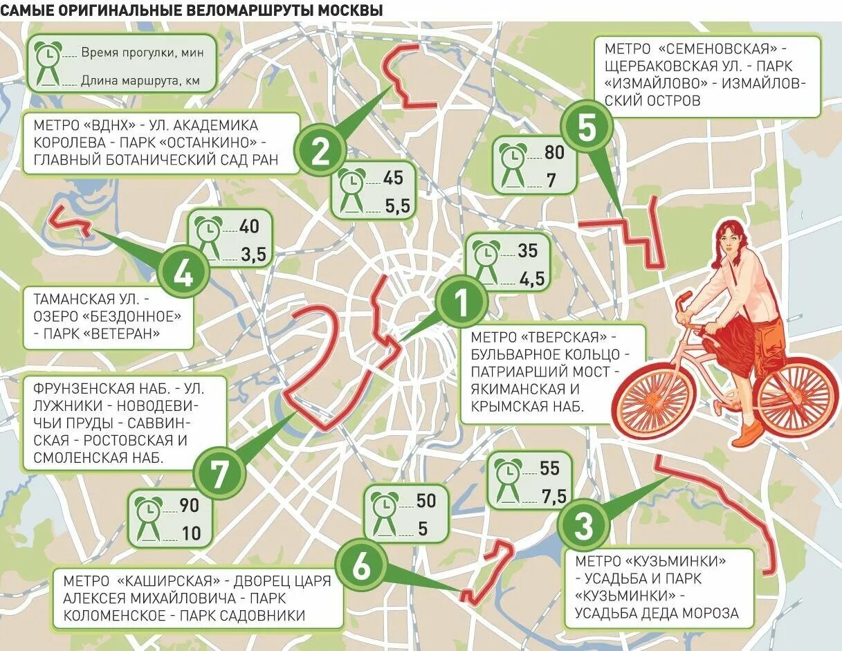 Прогулочные маршруты по москве. Схема велодорожек в Москве. Велосипедные маршруты по Москве на карте. Велосипедные дорожки в Москве на карте. Карта велосипедных дорог Москвы.