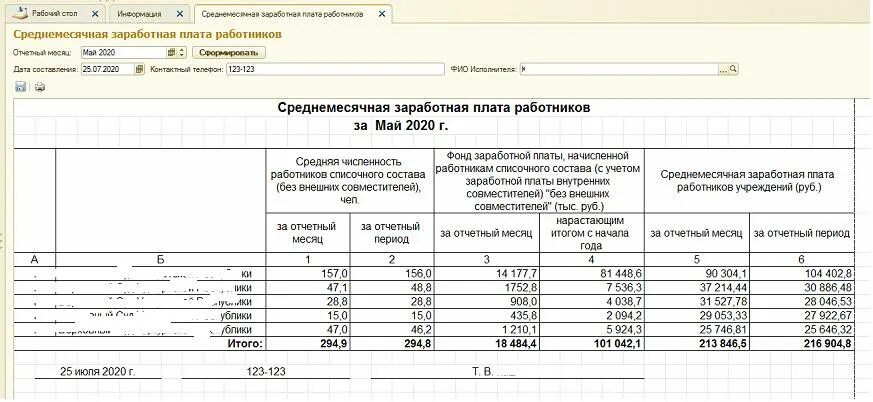 Отчет о заработной плате работников. Отчёт по заработной плате работников. Отчеты для бухгалтера по заработной плате. Отчет о среднемесячной заработной плате. Плата работников по полному кругу