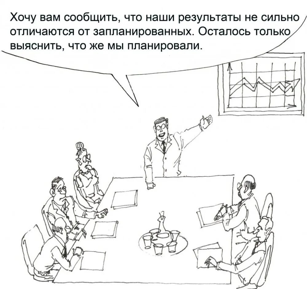 Самую простую задачу можно сделать невыполнимой