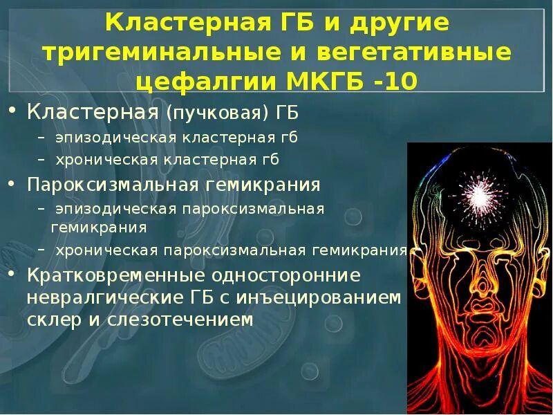 Цефалгия что это такое. Тригеминальная вегетативная цефалгия. пароксизмальная гемикрания. пароксизмальная головная боль. кластерная цефалгия.