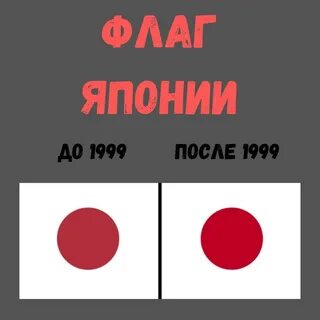 Изменить японский