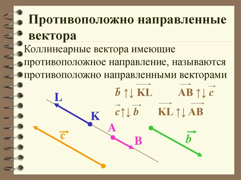 Параллельно направленные вектора. Противоположно направленные векторы. векторы противоположно направлены. противоположные векторы и противоположно направленные. противоположно на векторы направленные векторы.