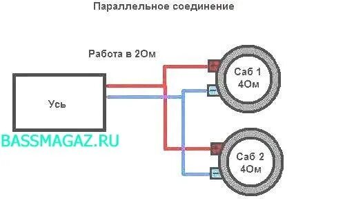 Дли 2 ом. Катушки 4+4 в 2 Ома. Параллельное соединение динамиков в 4 Ома. Подключения сабвуфера 4+2. Динамик саба 1 ом 2 катушки.