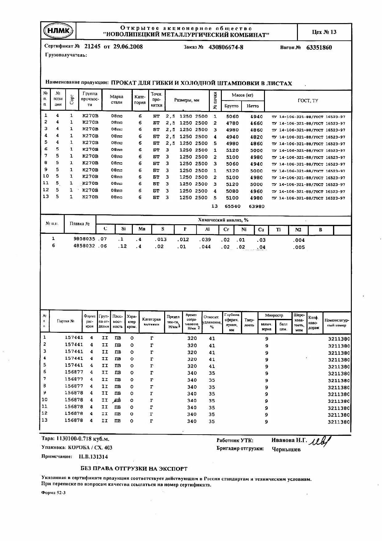 Гост 16523 2015. Сертификат качества 3мм холоднокатаный 08пс. Лист х/к 1.2х1250х2500 08пс Северсталь сертификат. Лист б – пн – 0 – 1,5 ГОСТ 19904 – 90/ст3пс ГОСТ 16523 – 97. Сертификаты качества на ГОСТ 16523-97.