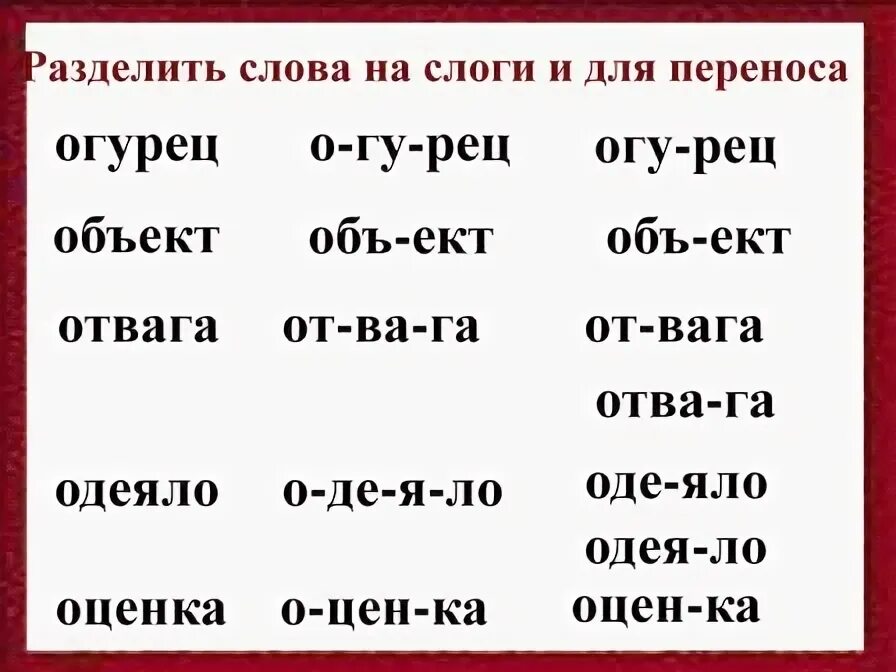 Маленькие разделить на слоги. Деление слов на слоги. Делить слова на слоги. Деление слов на слоги и для переноса. Разделить слова на слоги для переноса.