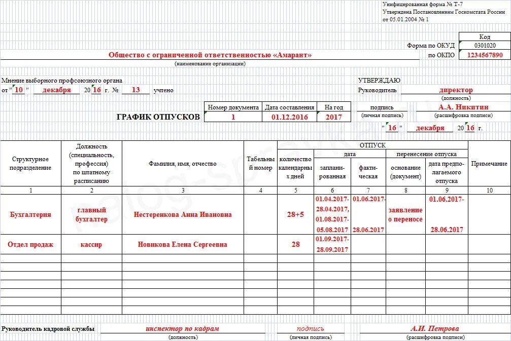 Предоставить график отпусков. Пример заполнения графика отпусков форма т-7. форма т 7 график отпусков пример заполнения. график отпусков бланк образец заполнения. как правильно заполнять график отпусков форма т-7.