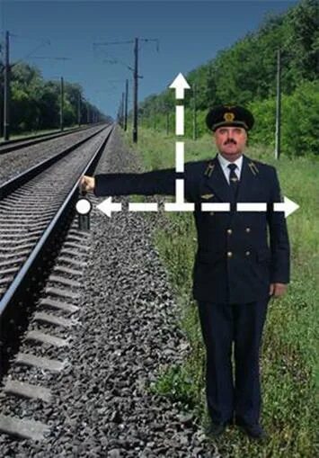 Опустить токоприемник ручной. Ручной сигнал токоприемник. Ручной сигнал токоприемник. Ручные и звуковые сигналы на жд. Сигналы ограждения на ждт.