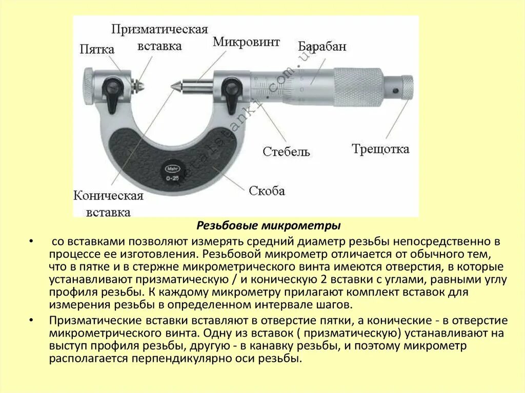 Микрометр для резьбы. Микрометр мк-500 чертеж. резьбовой микрометр чертеж. резьбовой микрометр предназначен для измерения.