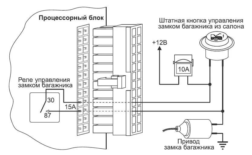 Схема штатной сигнализации Калина 1 Люкс.