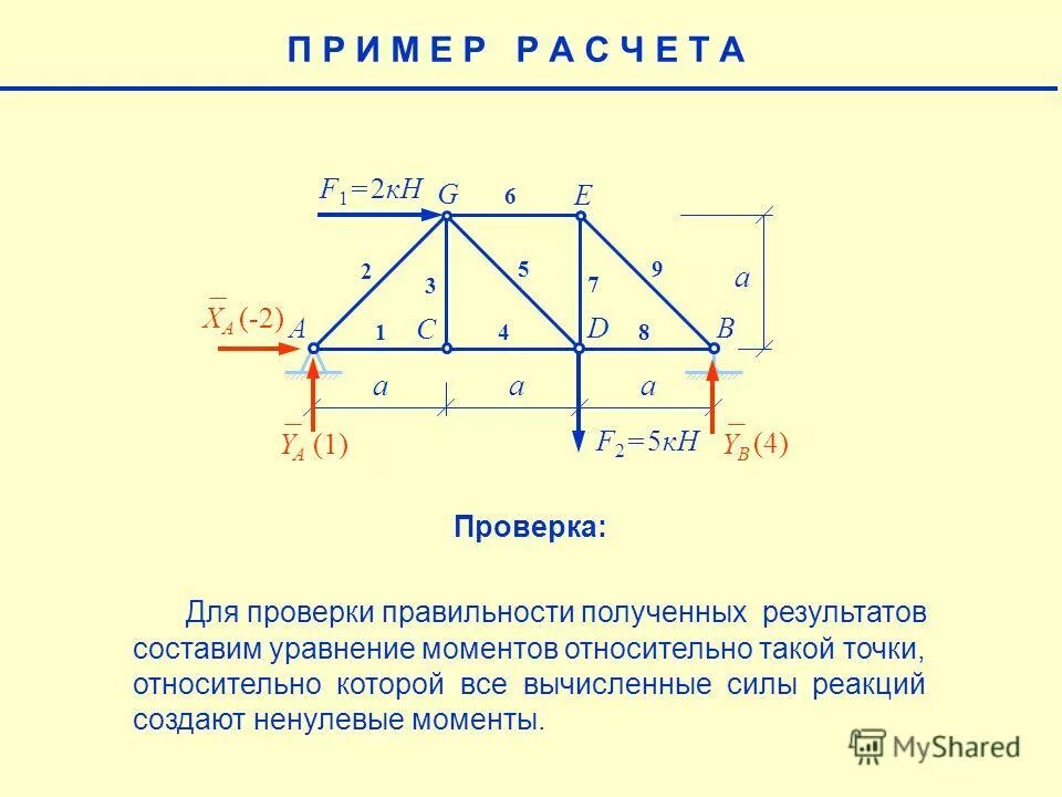 Определить реакцию f=5кн. F=6 кн. Реакции опоры в жесткой заделке. Ph nh4oh. 7 5 кн.