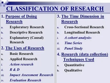 Classification examples