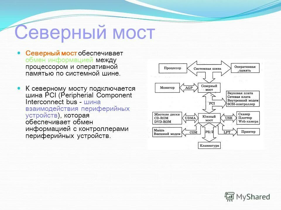 Отрасли машиностроения центры машиностроения факторы размещения. Робототехника и эвм главный фактор размещения. Робототехника и эвм главный фактор размещения. Робототехника и эвм главный фактор размещения. Факторы размещения электроники.