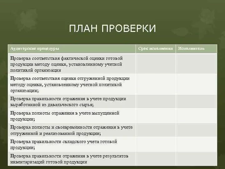 Организация и проведение плановой проверки. Контрольно-надзорная деятельность картинки. План проведения прокурорской проверки. Основания для ревизии. План проведения проверок.