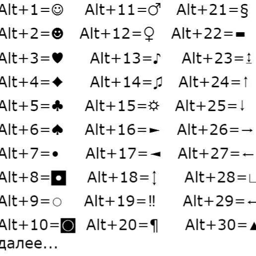Alt на русский. Смайлы комбинации клавиш. Комбинации смайлов на клавиатуре. Сочетание клавиш для смайликов. Сочетание клавиш смайлики на клавиатуре.
