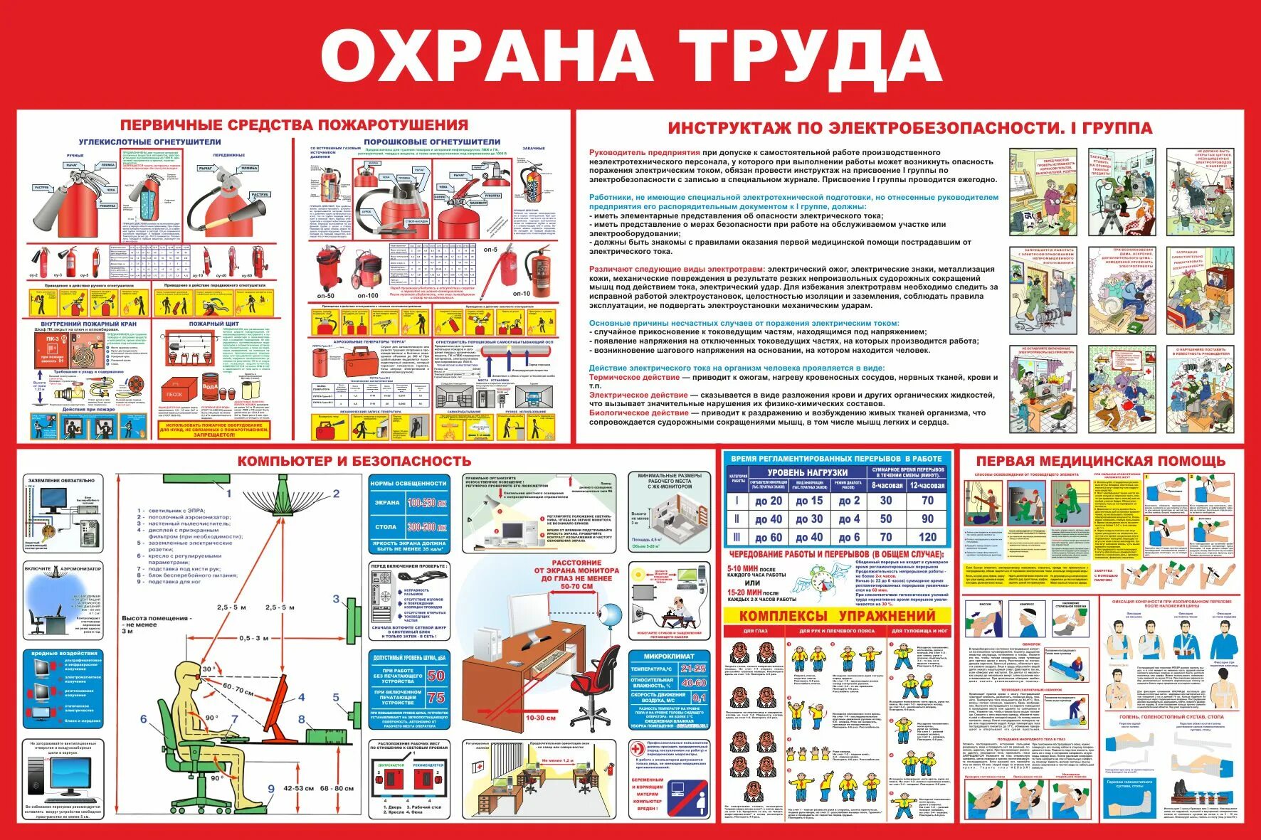 Стенд охрана труда и пожарная безопасность. Охрана труда и техника безопасности. Стенд техника безопасности. Плакаты для стенда по охране труда.