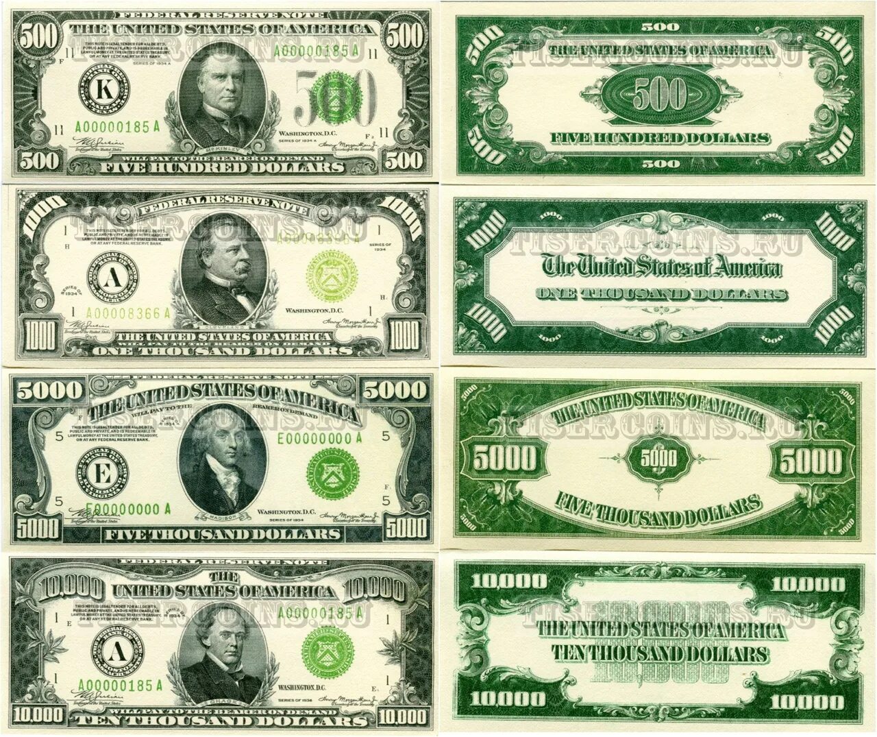 Номинал валюты. Купюры долларов США. Доллар купюра. Номиналы долларовых купюр. Доллары банкноты номинал.